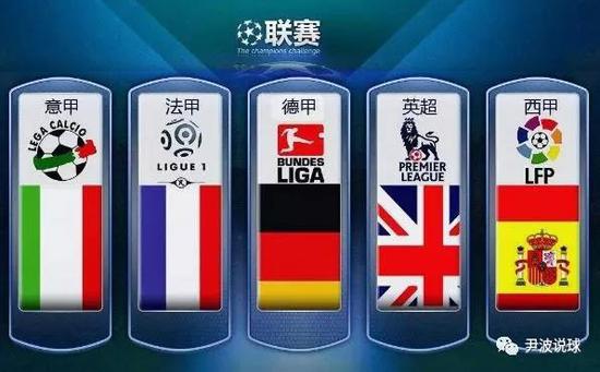 本轮的最大